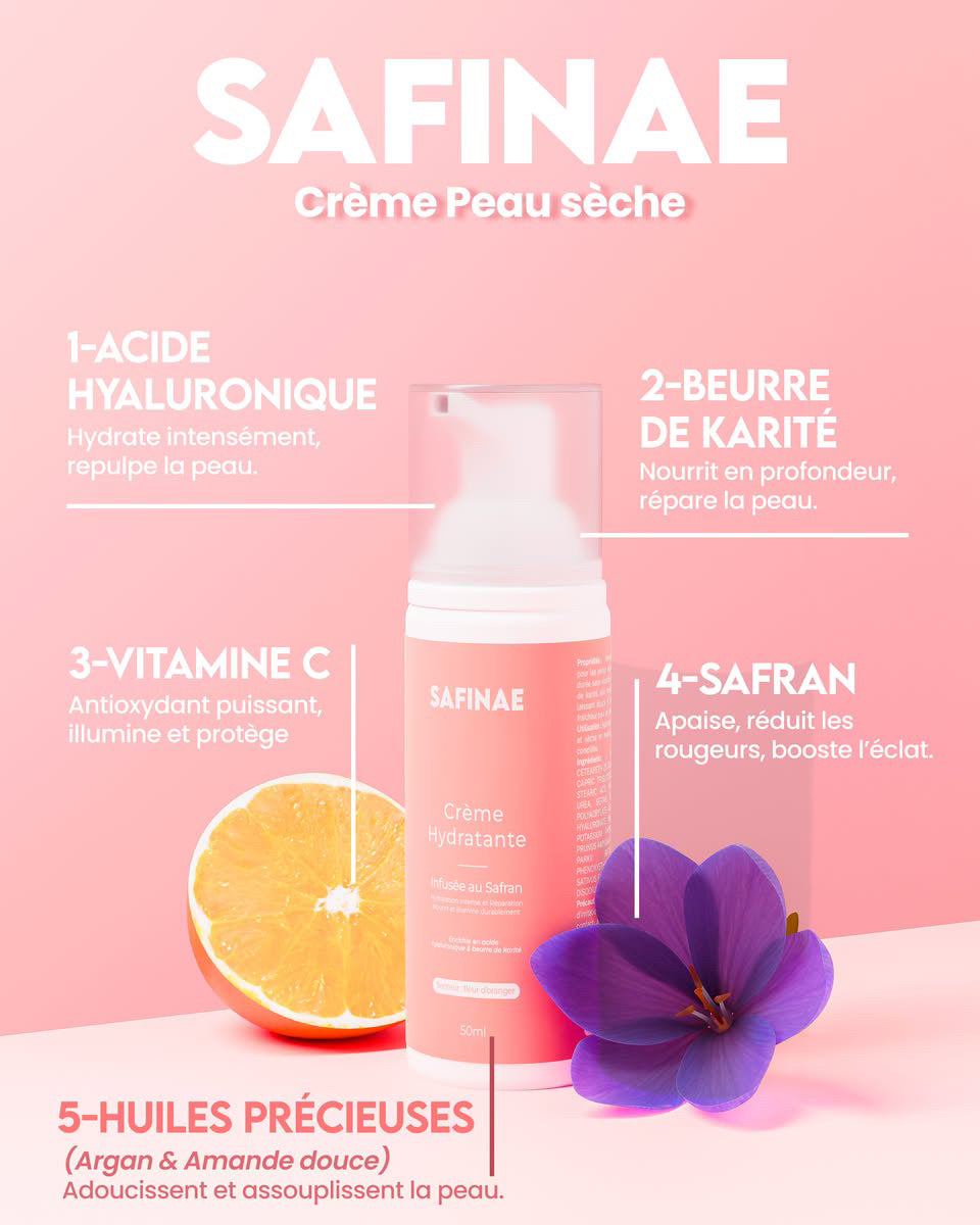 Crème Hydratante, Peau Sèche