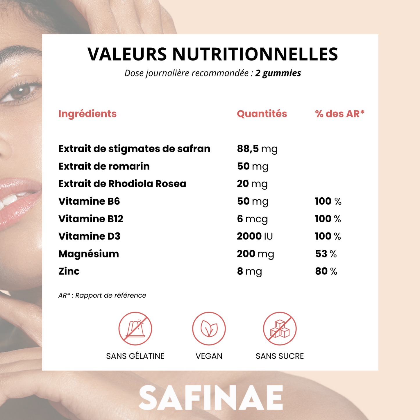 Gummies anti-stress au Safran et Magnésium