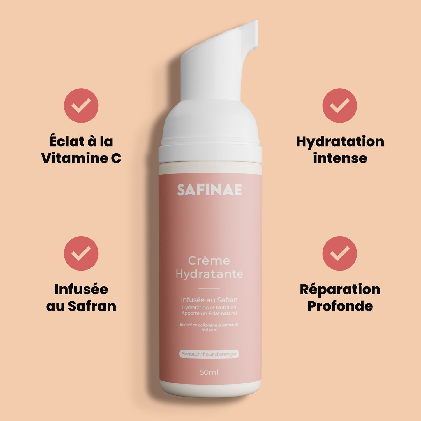 Crème Hydratante, Peau Sèche